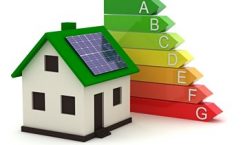 سیستمهای گرمایش ساختمان